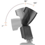 فلاش اسپیدلایت گودکس Godox V1 Flash for sony - تصویر 5